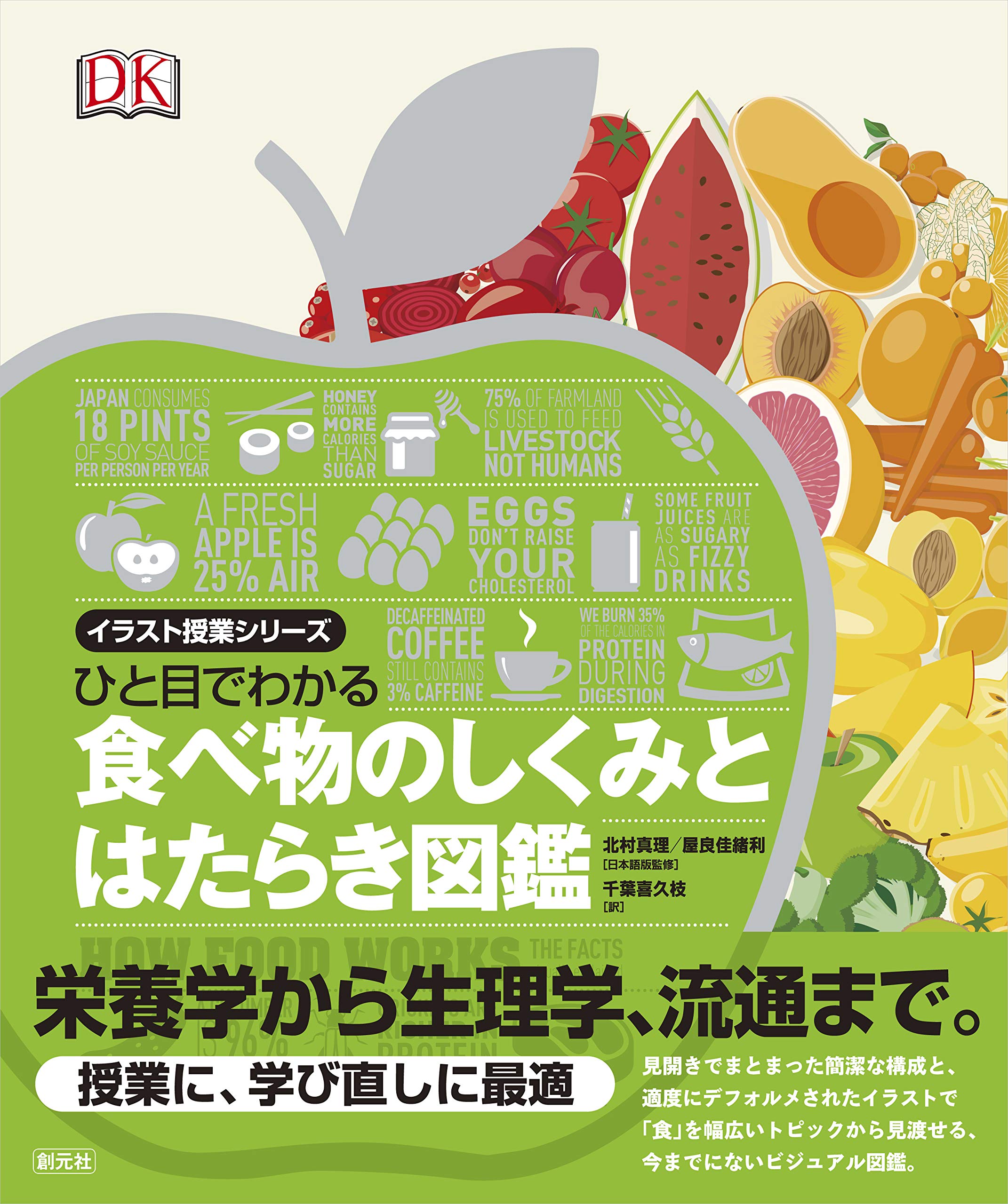 著 者 :北村真理 :
発行者 :創元社 :
刊行年月:201901:
底本ISBN:9784422740331 :
内容紹介:栄養学から生理学、流通まで。授業に、学び直しに最適。見開きでまとまった簡潔な構成と、適度にデフォルメされたイラストで「食」を幅広いトピックから見渡せる、今までにないビジュアル図鑑。 :