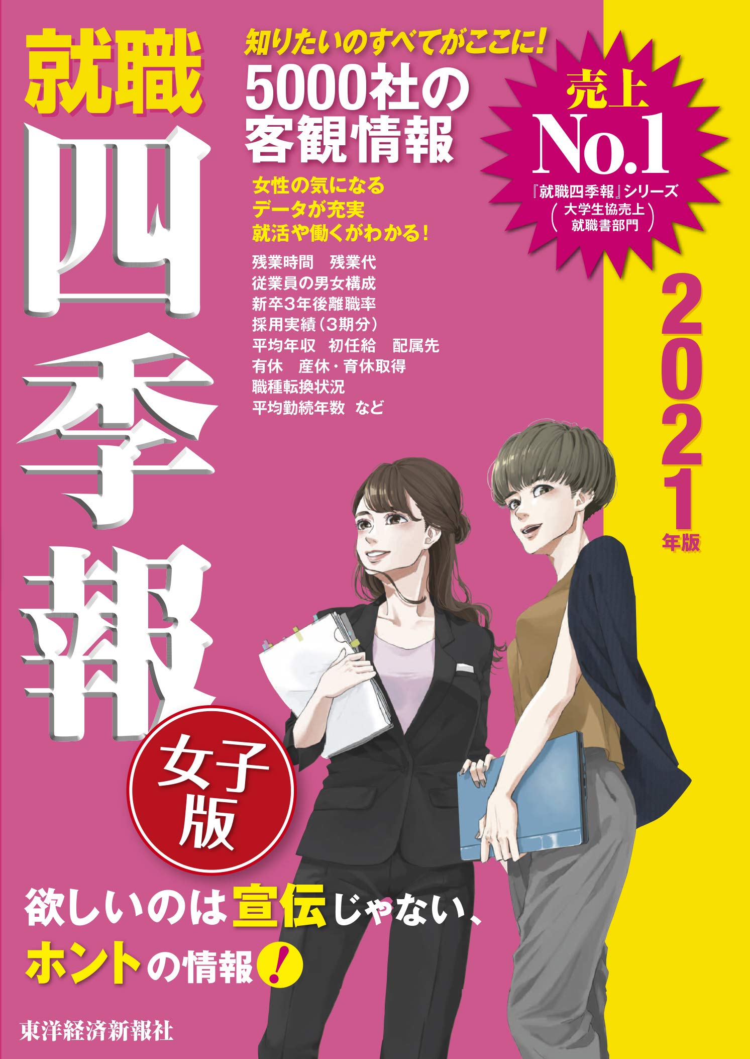 著 者 :東洋経済新報社【編】 :
発行者 :東洋経済新報社 :
刊行年月:201912:
底本ISBN:9784492972359 :
内容紹介:知りたいのすべてがここに!5000社の客観情報。女性の気になるデータが充実、就活や働くがわかる! :