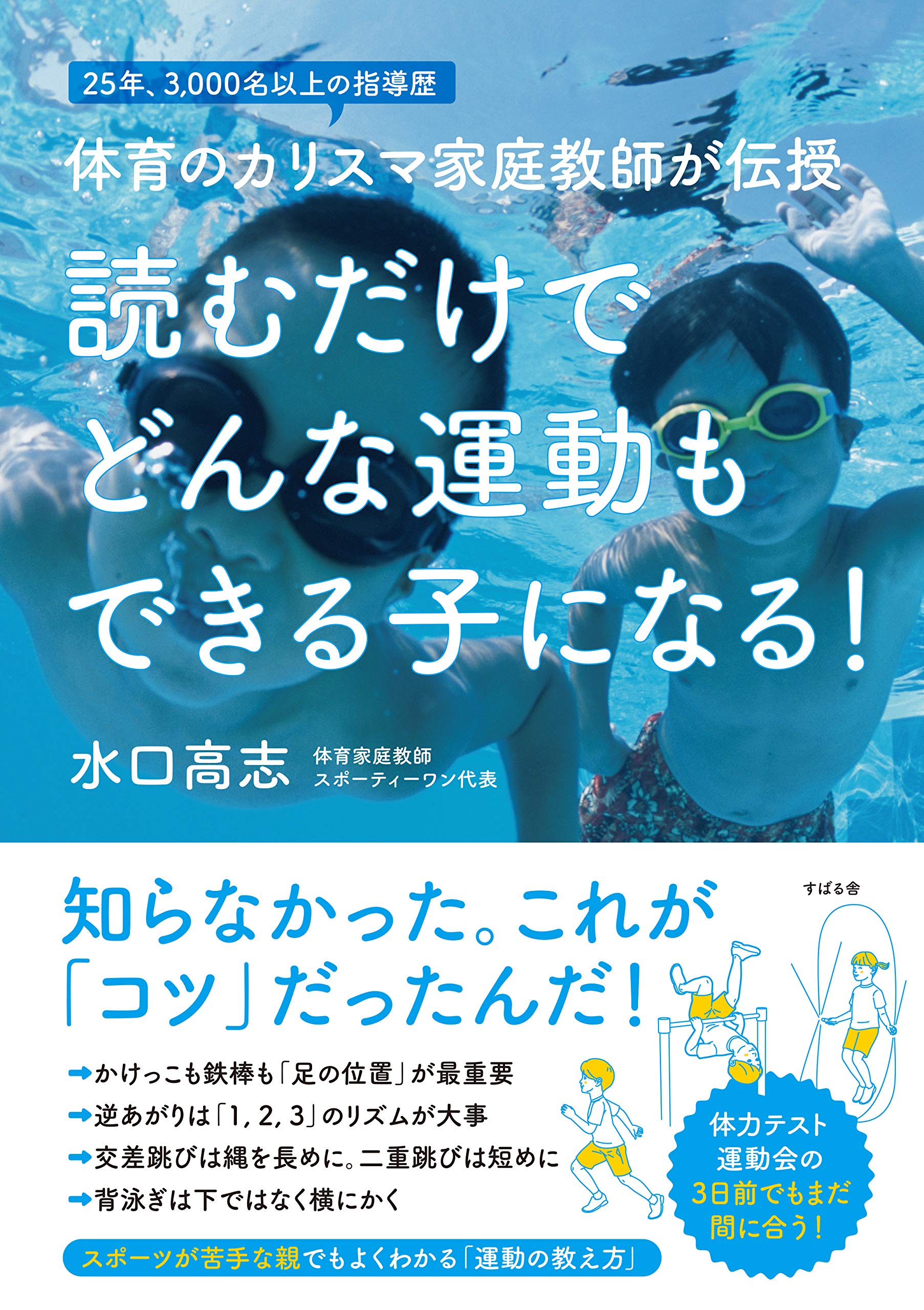 著 者 :水口高志 :
発行者 :すばる舎 :
刊行年月:201809:
底本ISBN:9784799107393 :
内容紹介:知らなかった。 これが「コツ」だったんだ…!
・かけっこも鉄棒も「足の位置」が最重要
・逆上がりは「1,2,3」のリズムが大事
・交差跳びは縄を長めに。二重跳びは短めに
・背泳ぎは下ではなく横にかく…
スポーツが苦手な親でもよくわかる「運動の教え方」 :
