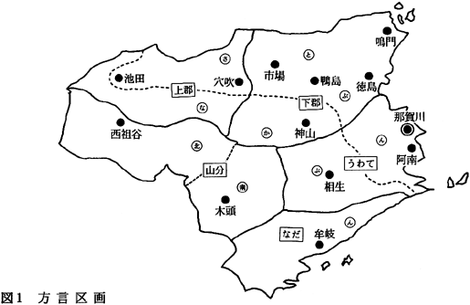 那賀川町の方言